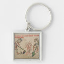 Buscar monjes llaveros Décimotercero