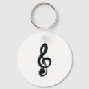 Buscar clef agudo llaveros Triple
