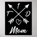 Buscar conciencia de la diabetes posters Páncreas