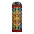 Buscar fractal termos Mandala