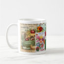 Buscar catálogo tazas Vintage