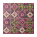 Buscar patchwork azulejos Para todos