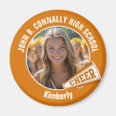 Buscar anime imanes Naranja