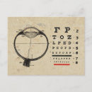 Buscar oftalmología postales Oftalmólogo