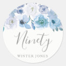 Buscar tarjetas e invitaciones 3 ᵉʳ preferencia