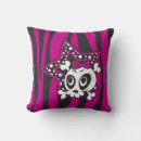 Buscar emo cojines Calavera