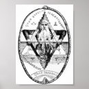 Buscar alquimia posters Ocult