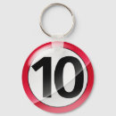 Buscar número 10 llaveros Deporte