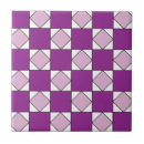 Buscar damas azulejos Moderno