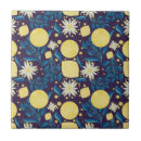 Buscar limones azulejos Patrón