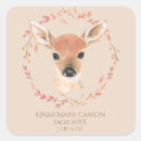 Buscar personalización pegatinas Para niños