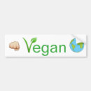 Buscar veganism pegatinas parachoque Vegano