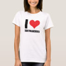 Buscar fran camisetas Viajar