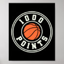 Buscar baloncesto femenino posters Fútbol