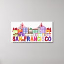 Buscar california lienzos Mapa