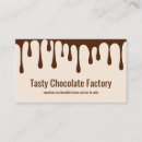 Buscar confitero Chocolate