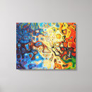 Buscar kunst posters Abstractamente