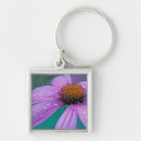 Buscar gotas de agua llaveros Húmedo