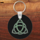 Buscar triquetra llaveros Irlandés