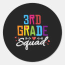 Buscar estudios sociales postales Volver a la escuela