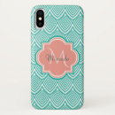 Buscar déco iphone fundas Monograma
