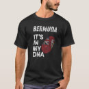 Buscar fingerprint camisetas 1 ᵉʳ burla