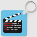 Buscar cineasta accesorios Director