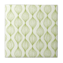 Buscar vertical azulejos Brillante