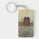 Buscar primo rectangulares llaveros Casa