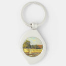 Buscar sisley llaveros Paisaje