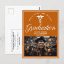 Buscar graduación de la enfermera postales Universidad