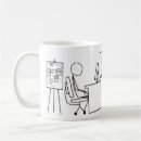 Buscar guru tazas Humor