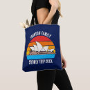 Buscar viaje accesorio bolsos Vacaciones familiares