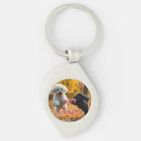 Buscar caniches llaveros Cachorros