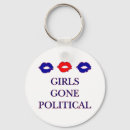 Buscar beso rojo llaveros Para todos