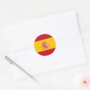 Buscar bandera de españa pegatinas Patriota