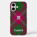 Buscar tartan iphone fundas Familia
