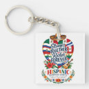 Buscar hispano llaveros Cultura hispana