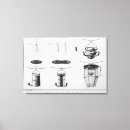 Buscar iluminación lienzos Luz