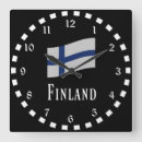 Buscar bandera de finlandia posters País