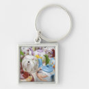 Buscar ciudades europeas llaveros Alemania