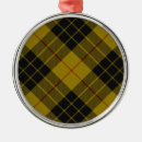Buscar maquillaje adornos Negro