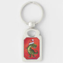 Buscar trex llaveros Humor