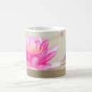Buscar zen tazas Instructor de yoga