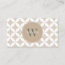 Buscar topo tarjetas de visita Moda
