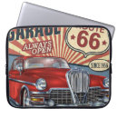 Buscar 66 fundas Carretera