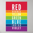 Buscar posters cuarto bebes Moderno