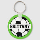 Buscar balones de fútbol llaveros Muchachos