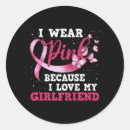 Buscar consciente postales Rosa