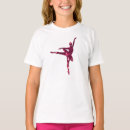 Buscar cascanueces ropa Danza